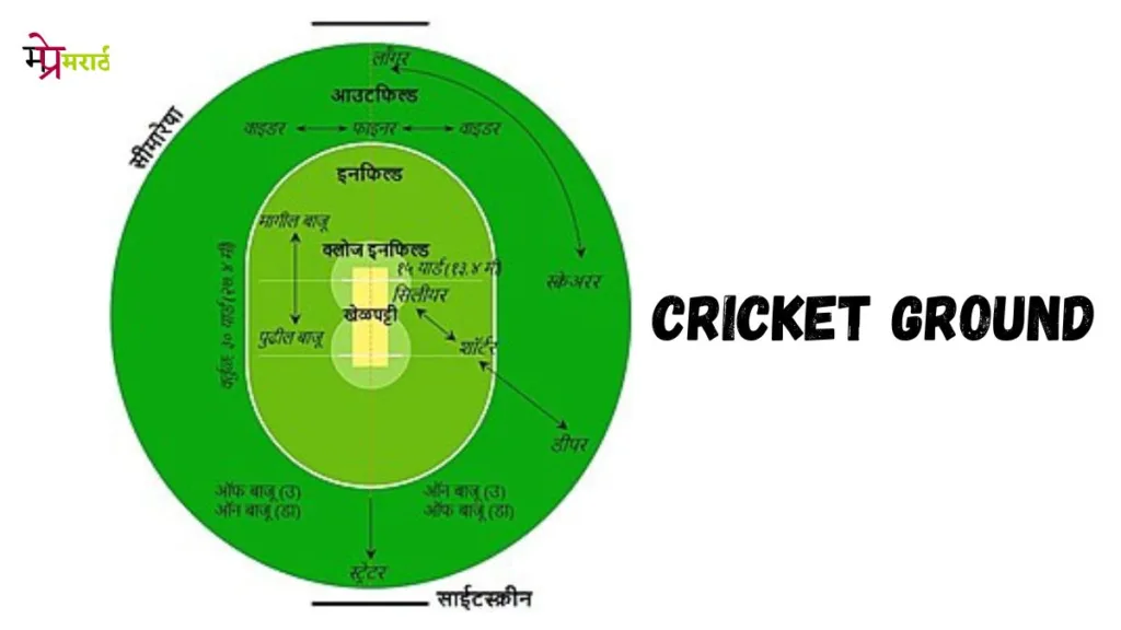 Cricket Mahiti Marathi (4)
