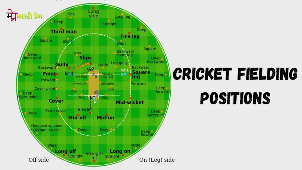 Cricket Mahiti Marathi (5)